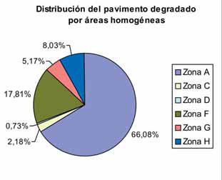 esto-no-es-un-solar-zaragoza-more-than-green-5-2